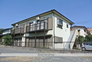 シティハイツ南台の画像